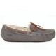UGG Dakota - Grey