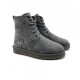 Женские Ботинки Ugg Neumel High Grey